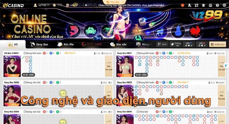 Công nghệ và giao diện người dùng