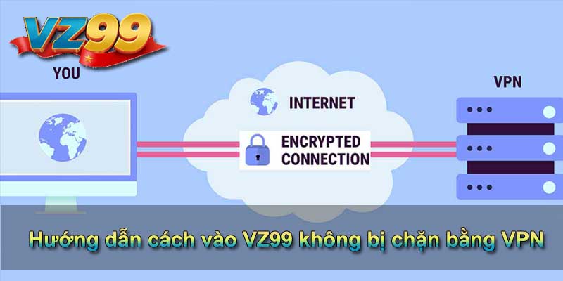 Hướng dẫn cách vào VZ99 không bị chặn bằng VPN